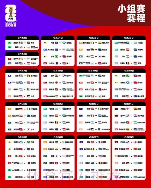 2026世界杯盘口最新最佳